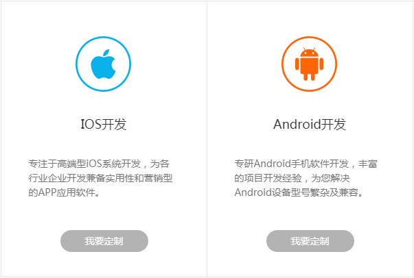 中聯(lián)科技APP定制開發(fā)整體解決方案